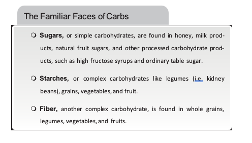 Types of Carbohydrates