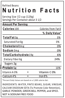 Nutrition Label